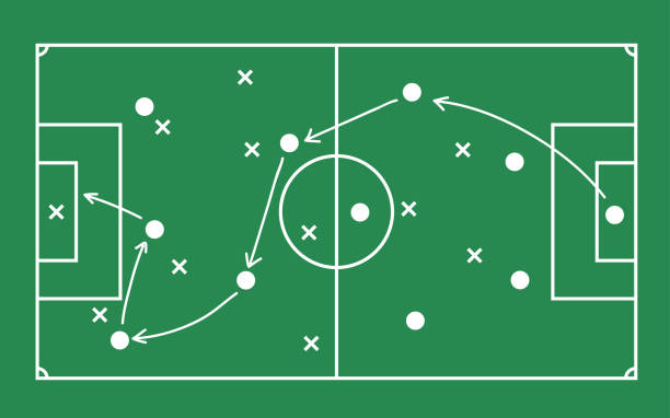 플랫 녹색 필드 축구 게임 전략입니다. 벡터 일러스트입니다. - play offense sport plan stock illustrations