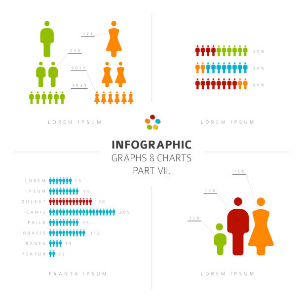 ilustrações, clipart, desenhos animados e ícones de coleção de elementos de pessoas infográfico - infográficos demográficos