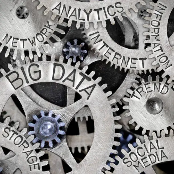Macro photo of tooth wheel mechanism with BIG DATA, INTERNET, ANALYTICS, SOCIAL MEDIA, TREND, NETWORK, INFORMATION and STORAGE words imprinted on metal surface