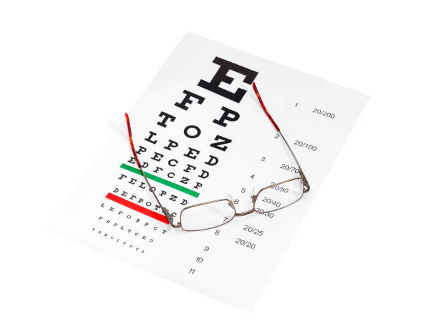 istock Modern classic men's eyeglasses on an eye chart 859610710