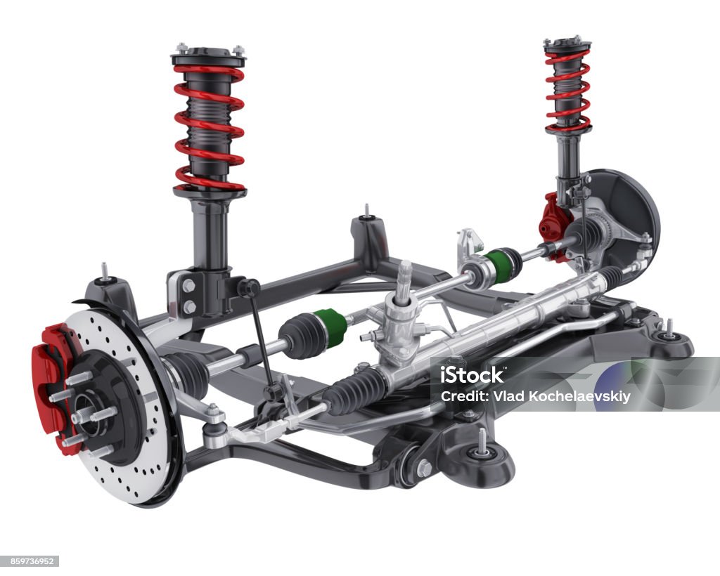 The Good, the Bad and the Bumpy - Sports Suspension Suspension systems, Car, Hig