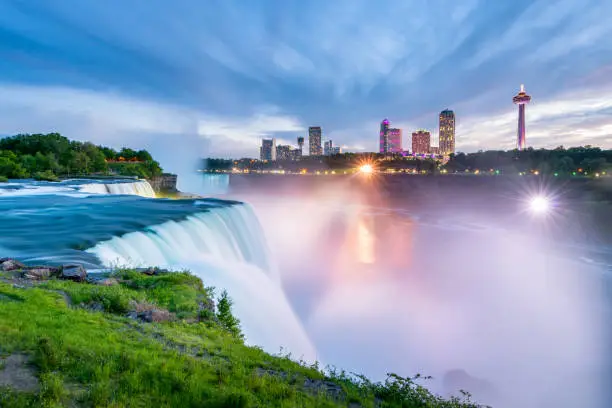 Niagara Falls around Sunset, captured in New York, USA looking towards Ontario, Canada.