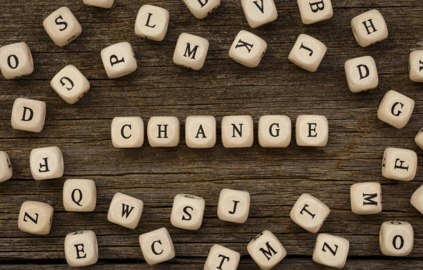 istock Word CHANGE written on wood block 859767366