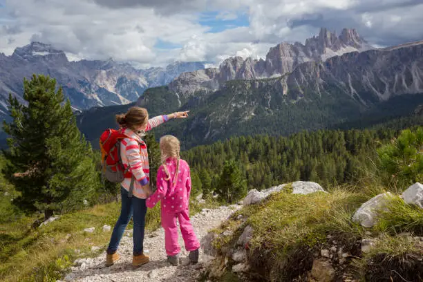 Photo of two tourist girls at the Dolomites