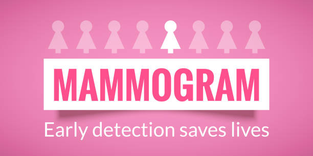 illustrazioni stock, clip art, cartoni animati e icone di tendenza di poster di sensibilizzazione sul cancro al seno - mammogram