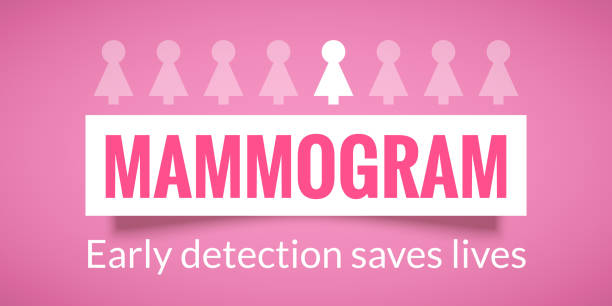 ilustrações de stock, clip art, desenhos animados e ícones de breast cancer awareness poster - mammogram