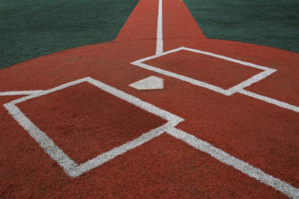 istock Baseball Infield at Home Plate 860122656