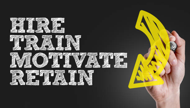 Hire - Train - Motivate - Retain Hire - Train - Motivate - Retain writing retain stock pictures, royalty-free photos & images