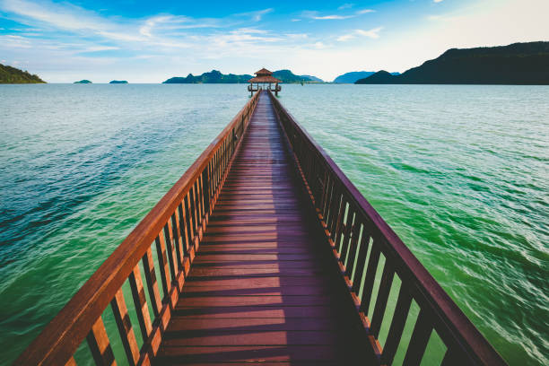20+ Beach Pulau Langkawi Zen Like Diminishing Perspective Stock