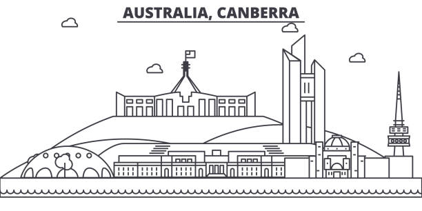 澳大利亞, 坎培拉建築線天際線插圖。具有著名地標、城市景觀、設計圖示的線形向量城市景觀。具有可編輯描邊的橫向 - 堪培拉 插圖 幅插畫檔、美工圖案、卡通及圖標