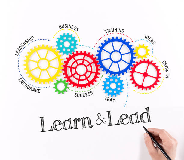 istock Business Gears and Learn and Lead Mechanism 860388928