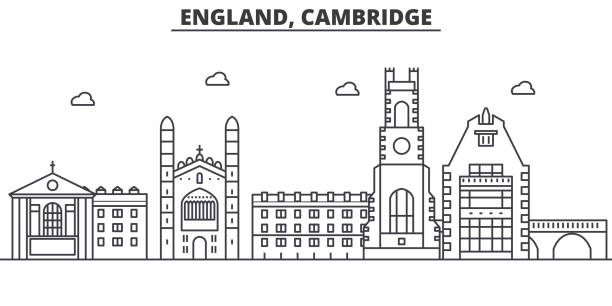 England, Cambridge architecture line skyline illustration. Linear vector cityscape with famous landmarks, city sights, design icons. Landscape wtih editable strokes England, Cambridge architecture line skyline illustration. Linear vector cityscape with famous landmarks, city sights, design icons. Editable strokes cambridge england stock illustrations