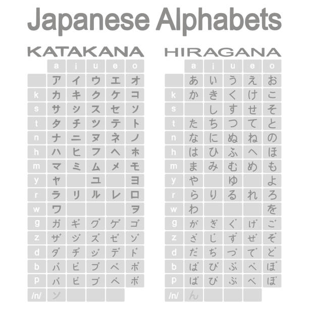 reihe von monochromen icons mit japanischen alphabet hiragana und katakana - japanisches schriftzeichen stock-grafiken, -clipart, -cartoons und -symbole