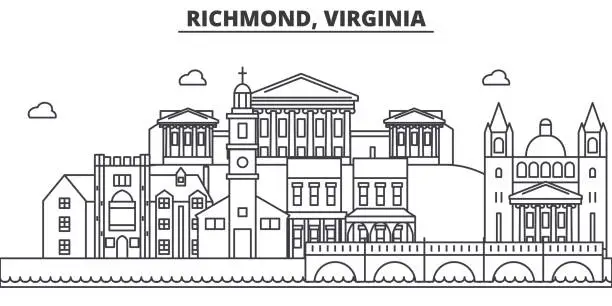 Vector illustration of Richmond, Virginia architecture line skyline illustration. Linear vector cityscape with famous landmarks, city sights, design icons. Landscape wtih editable strokes
