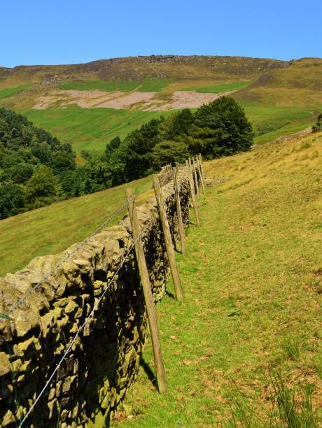 istock The English Peak District. 860537806