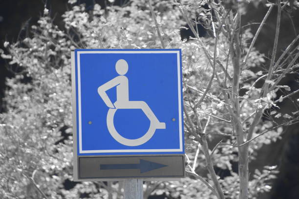 istock Wheelchair ramp sign 860578362