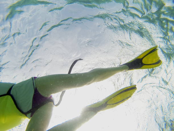istock Woman snorkeling. 860591552