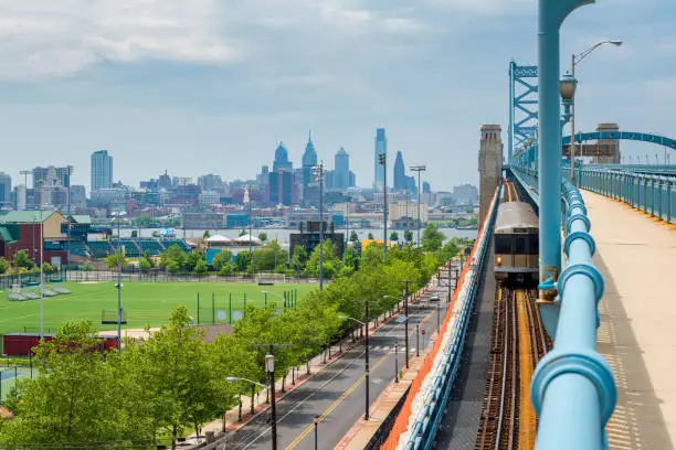 Photo of Skyline of Philadelphia seen from Camden New Jersey