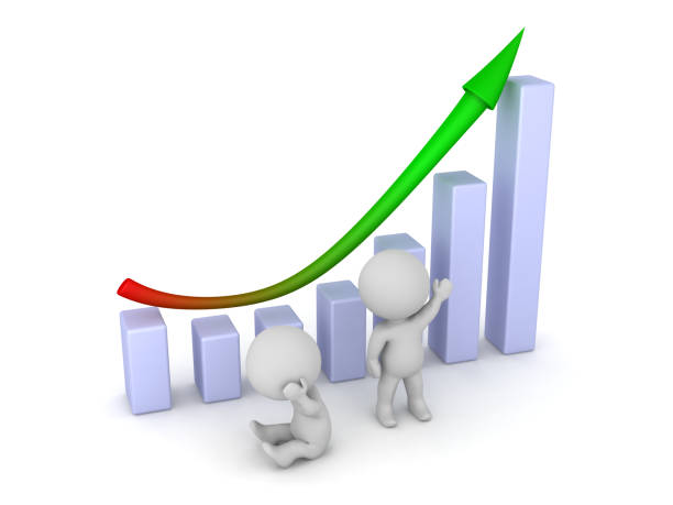 istock 3D Characters and Chart Showing Recovery from Profit Dip 860602610