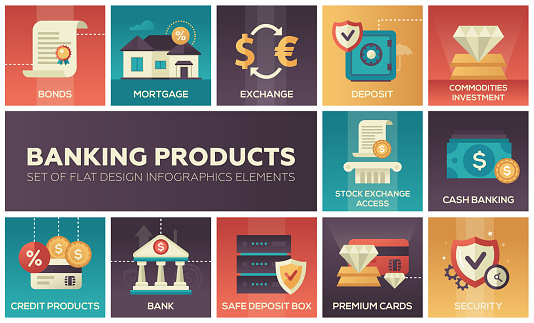 Banking products - set of flat design infographics elements. Bonds, mortgage, exchange, safe deposit box, commodities investment, stock exchange access, cash, credit, premium cards, security