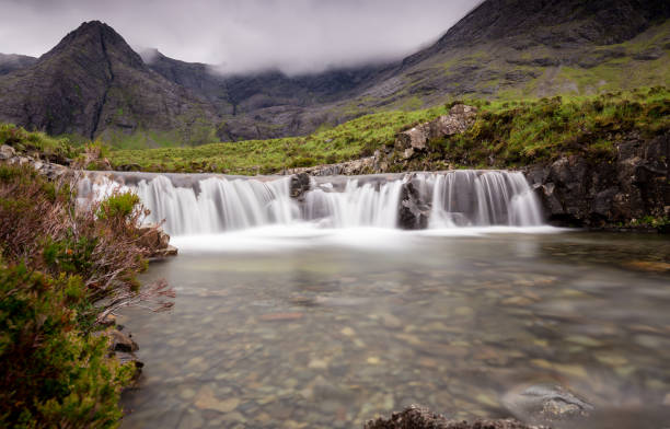 istock Black Cuillin mountains and the fairy pools 860621658