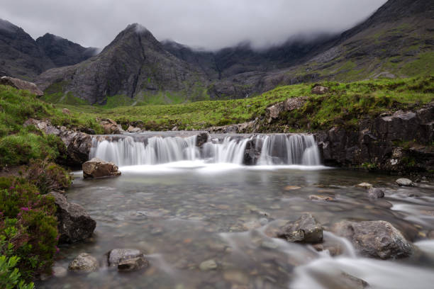 istock Black Cuillin mountains and the fairy pools 860623860
