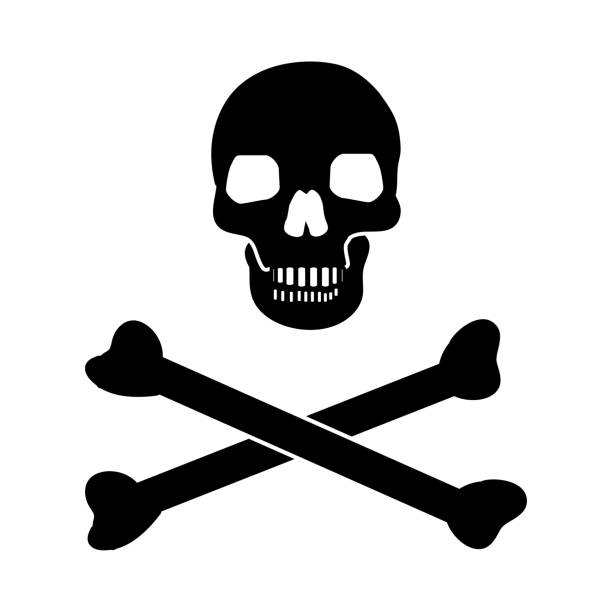 istock Skull with  Crossbones Icon Symbol Design. Vector illustration of skull isolated on white background. Halloween graphic. 860710770
