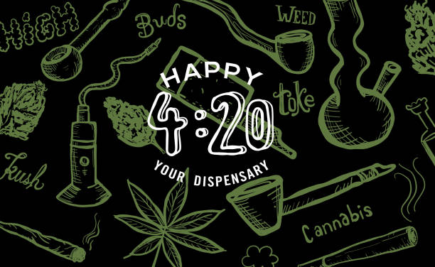 アート作品　看板　ショップ インテリア　ウィードヘンプ　weedhemp 420 Cannabis Weed Culture Happy 420 Hand Drawn Banner Designs Stock