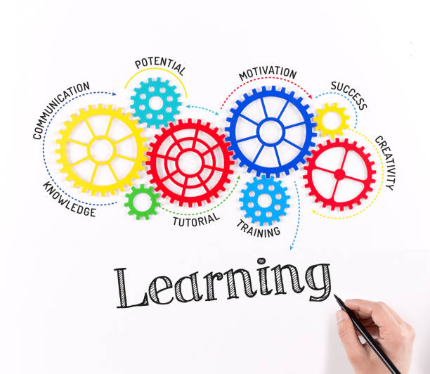 istock Business Gears and Learning Mechanism 860772288