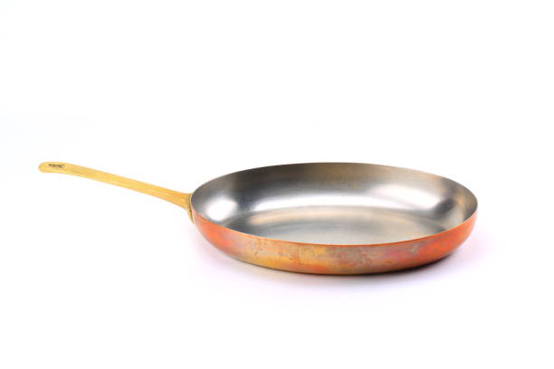Copper Frying Pan Isolated on White Background