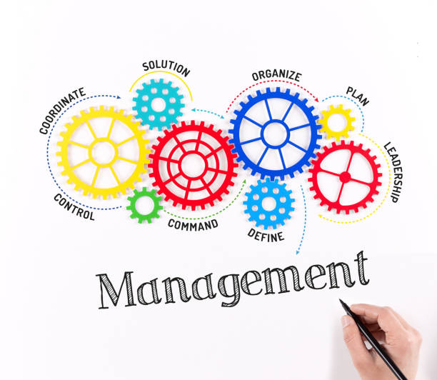 istock Business Gears and Management Mechanism 861139872