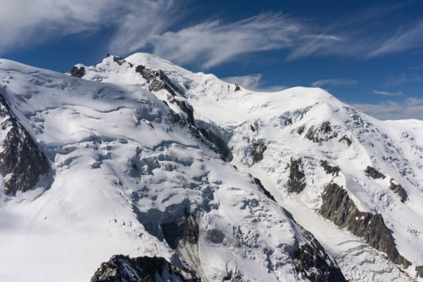 istock Summit of the Mont Blanc on a beautiful sunny day. Alps. 861168464