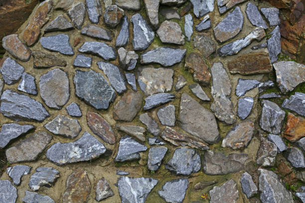 istock Background wall of gray stones 861240340