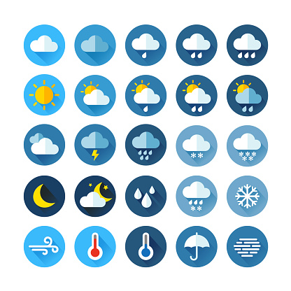 Weather Icons For Print, Web or Mobile App