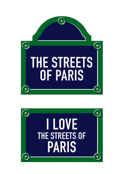 Vector illustration of Parisian street plaque