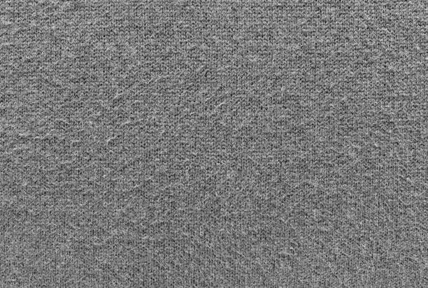 istock texture of knitted fabric 861345336