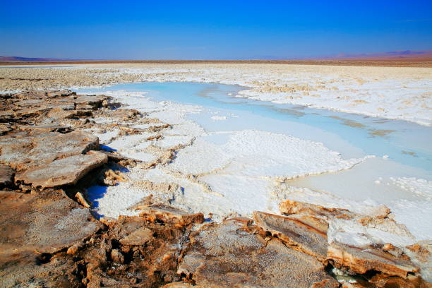 Lagunas escondidas Baltinache – salt blue lakes of Baltinache and Atacama salar flats - Turquoise salt lakes mirrored reflection and Idyllic Atacama Desert, Volcanic landscape panorama – San Pedro de Atacama, Chile, Bolívia and Argentina border lagunas escondidas baltinache – lagos de sal azul de baltinache y atacama pisos salar - reflejo espejo turquesa lagos de sal y desierto de atacama idílico, panorama del paisaje volcánico – san pedro de atacama, chile, bolivia y argentina frontera