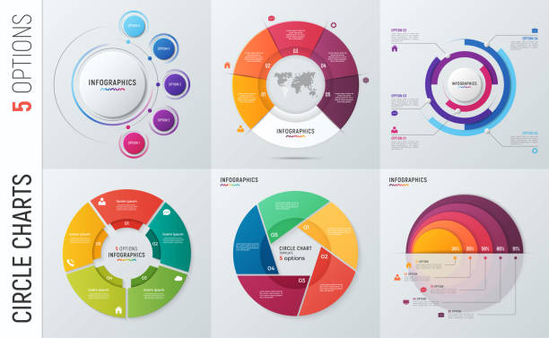 illustrations, cliparts, dessins animés et icônes de collection de vecteur cercle graphique infographie modèles pour la publicité, mises en page, présentations, rapports annuels. 5 options, les étapes, les pièces. - diagram