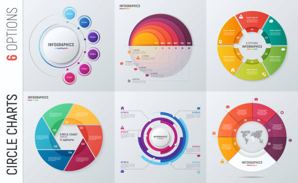Collection of vector circle chart infographic templates for presentations, advertising, layouts, annual reports. 6 options, steps, parts. Collection of vector circle chart infographic templates for presentations, advertising, layouts, annual reports. 6 options, steps, parts. number 6 stock illustrations