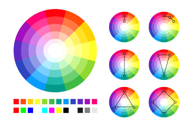 Color wheel, color schemes and RGB and CMYK palette. Color wheel, color schemes and RGB and CMYK palette. color wheel stock illustrations