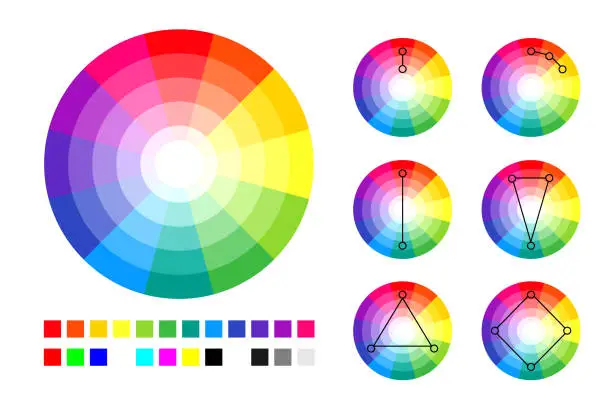 Vector illustration of Color wheel, color schemes and RGB and CMYK palette.