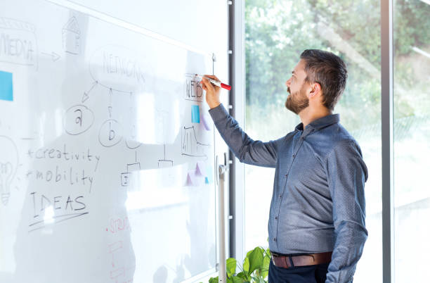 istock Businessman in the office writing notes on whiteboard. 861579732
