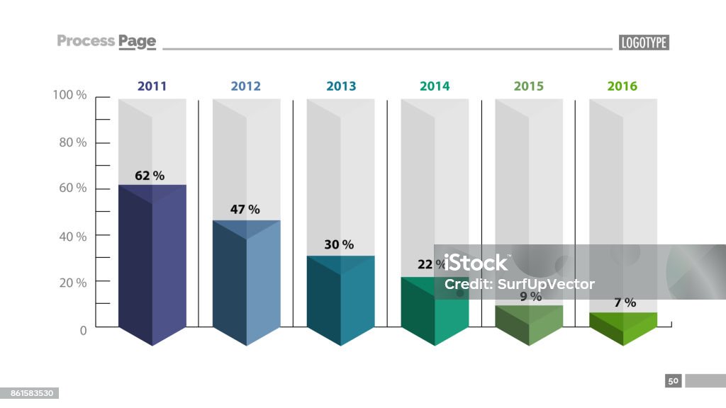 Declining Chart Visual Declining Chart Slide Template Stock Illustration - Download Image Now ...