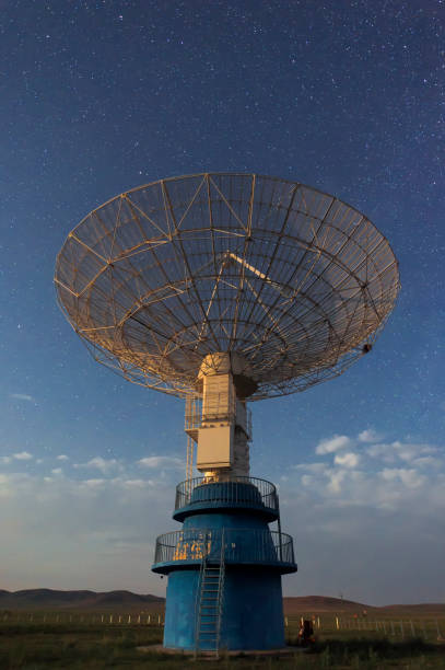 istock A radio spectrum imager under the stars 861632016