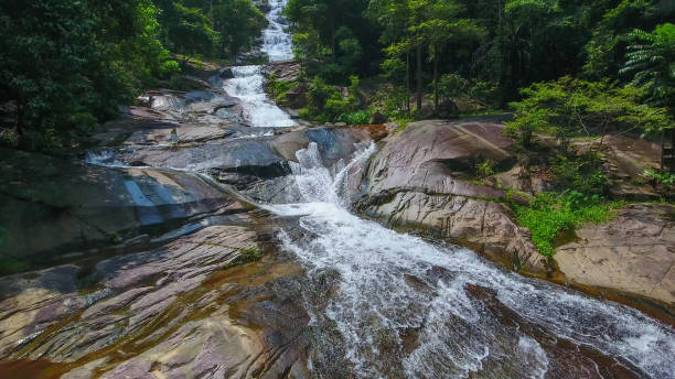 istock Aerial shot tropical forest and  Waterfall  south Thailand 861658508