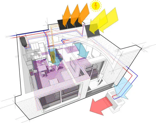 Vector illustration of Apartment diagram with floor heating and photovoltaic and solar panels and air conditioning