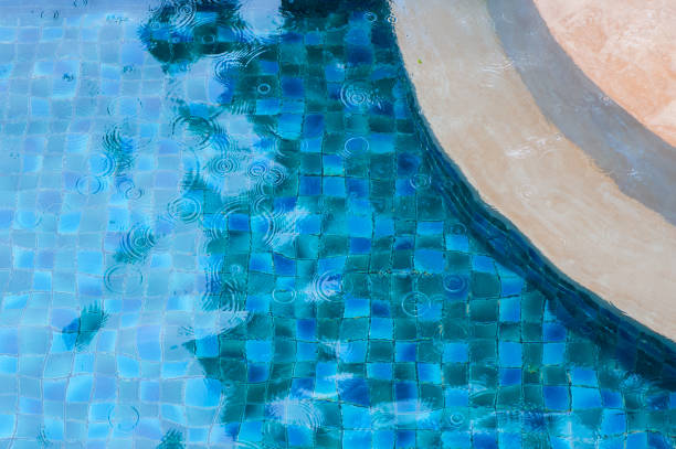 istock Top view of the blue pool. Summer background, place for text. Tropical background 861980034