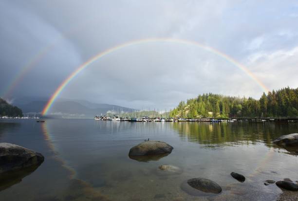 Double Rainbow Over Deep Cove, North Vancouver, BC