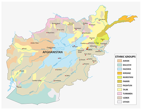 Vector map of the ethnic groups in afghanistan