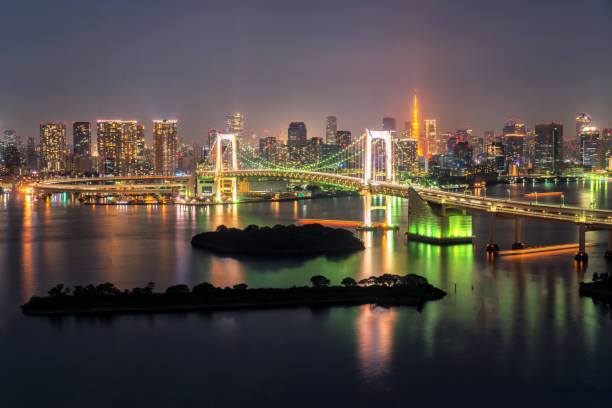 istock Tokyo Tower and Rainbow Bridge in Japan 862135306